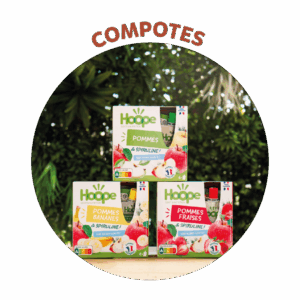 photo et titre compotes