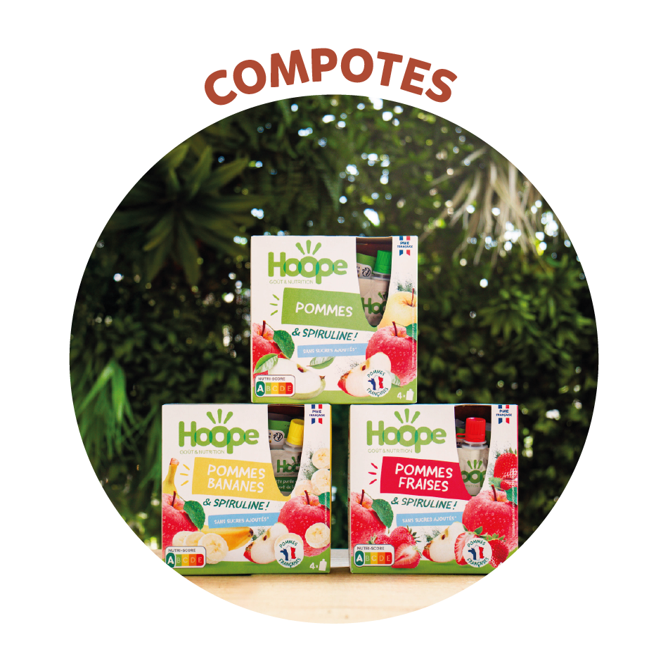 photo et titre compotes